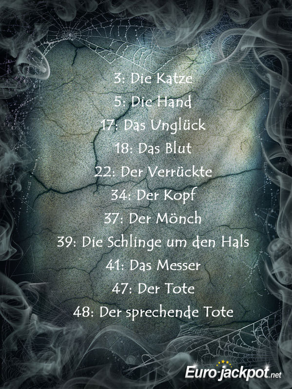 La Smorfia Zahlen-Bedeutungen